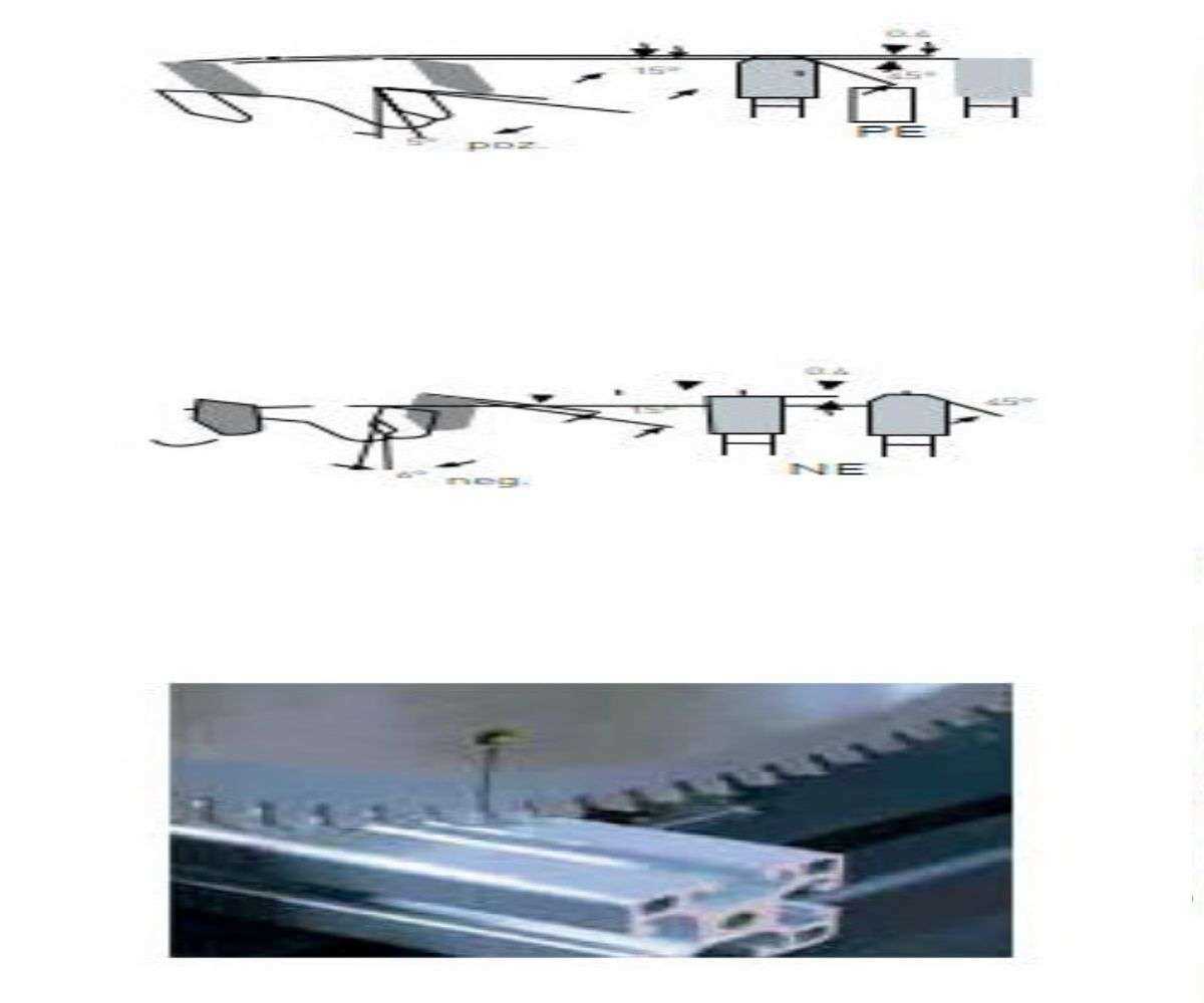 Silent Carbide Diamond TipperCircular Saw Blades for Aluminium & PVC Applications